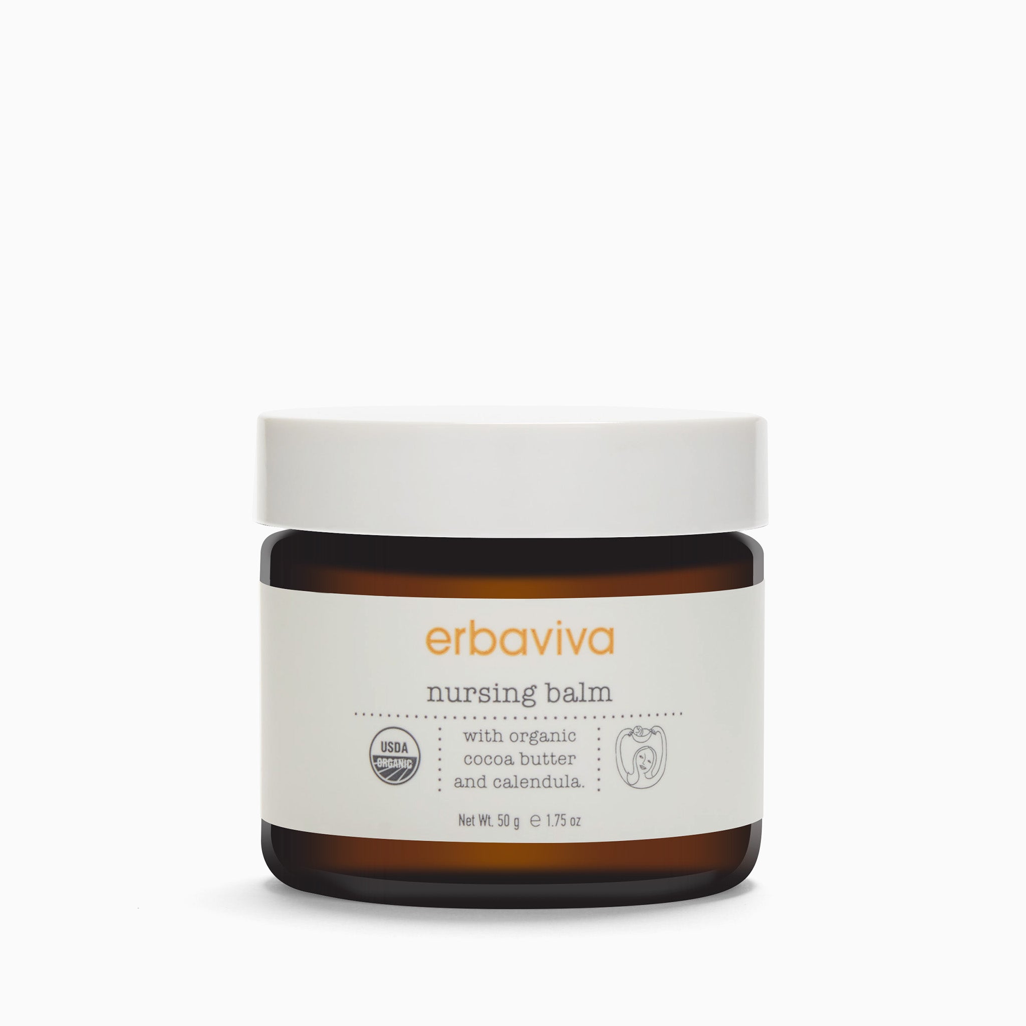Nipple Cream – Eva Naturals