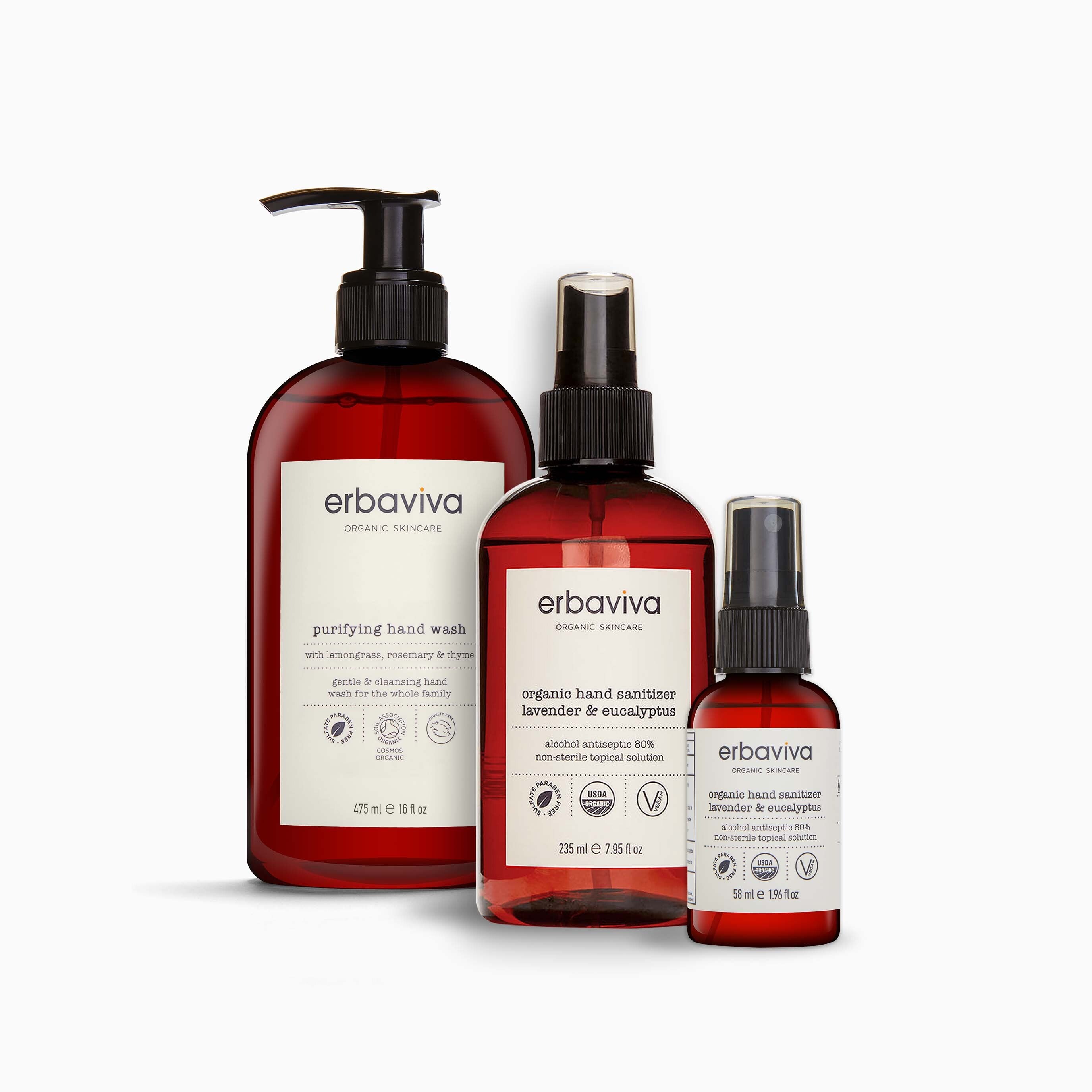 SOS Sanitizer Bundle