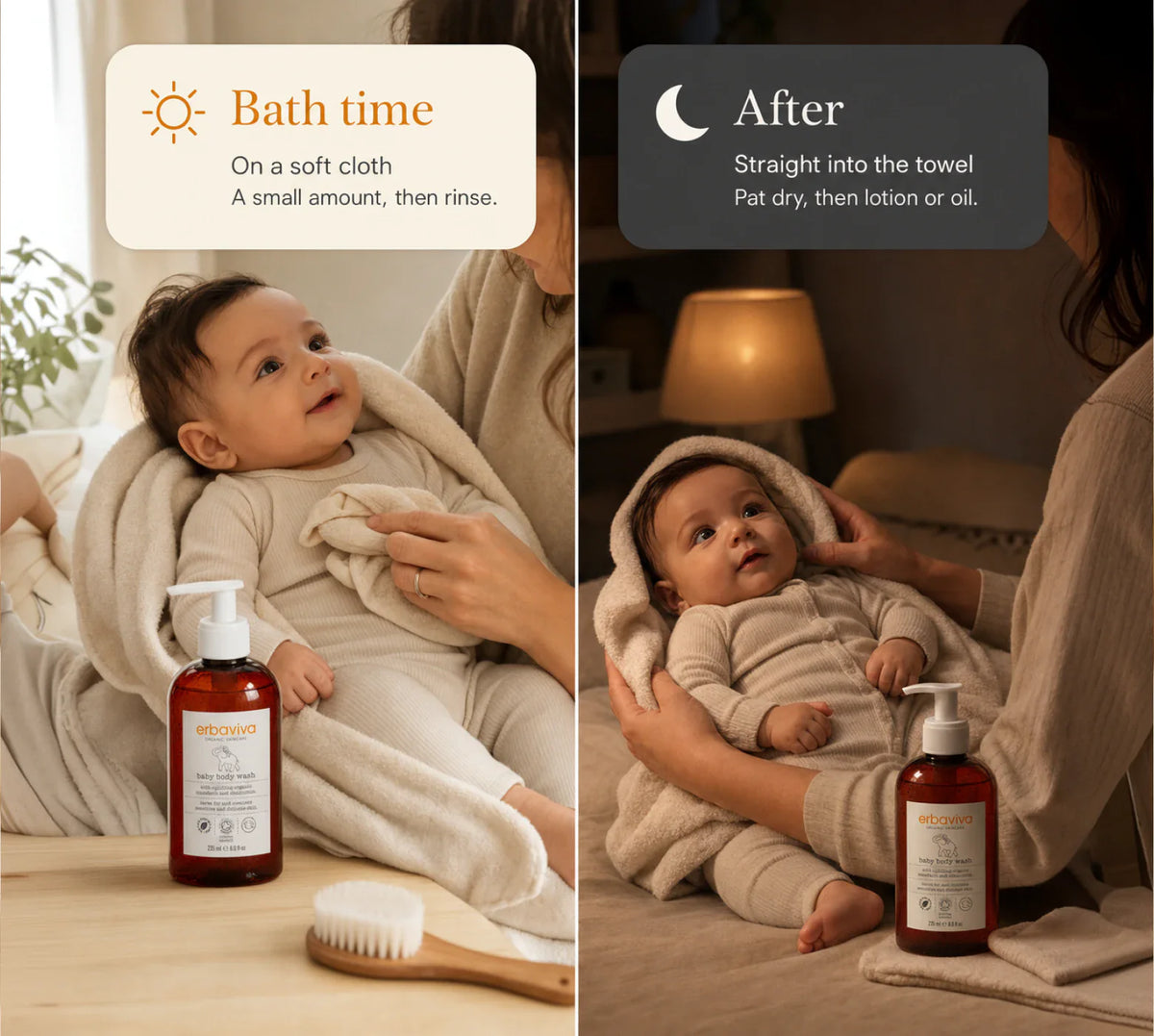 Baby Body Wash product gallery artwork, image 5 of 7