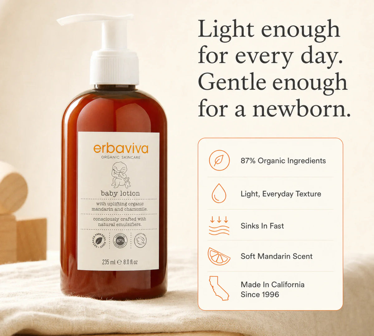 Baby Lotion product gallery artwork, image 1 of 7