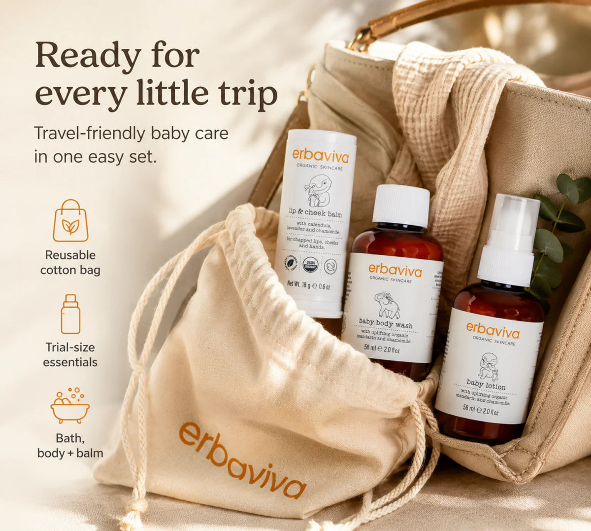 Baby Travel Set product gallery artwork, image 1 of 6