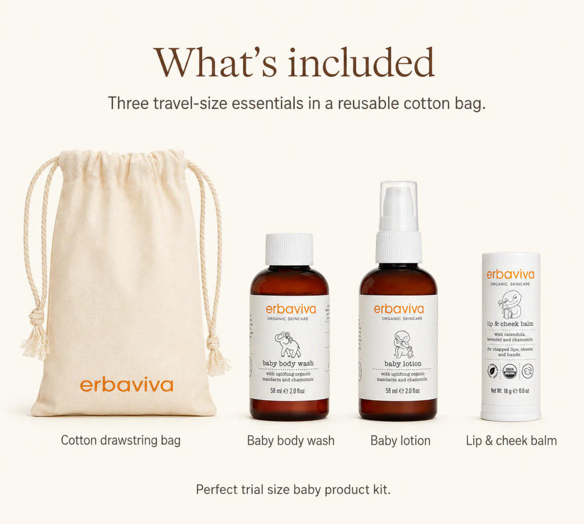 Baby Travel Set product gallery artwork, image 3 of 6