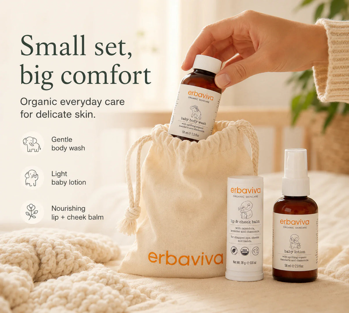 Baby Travel Set product gallery artwork, image 4 of 6