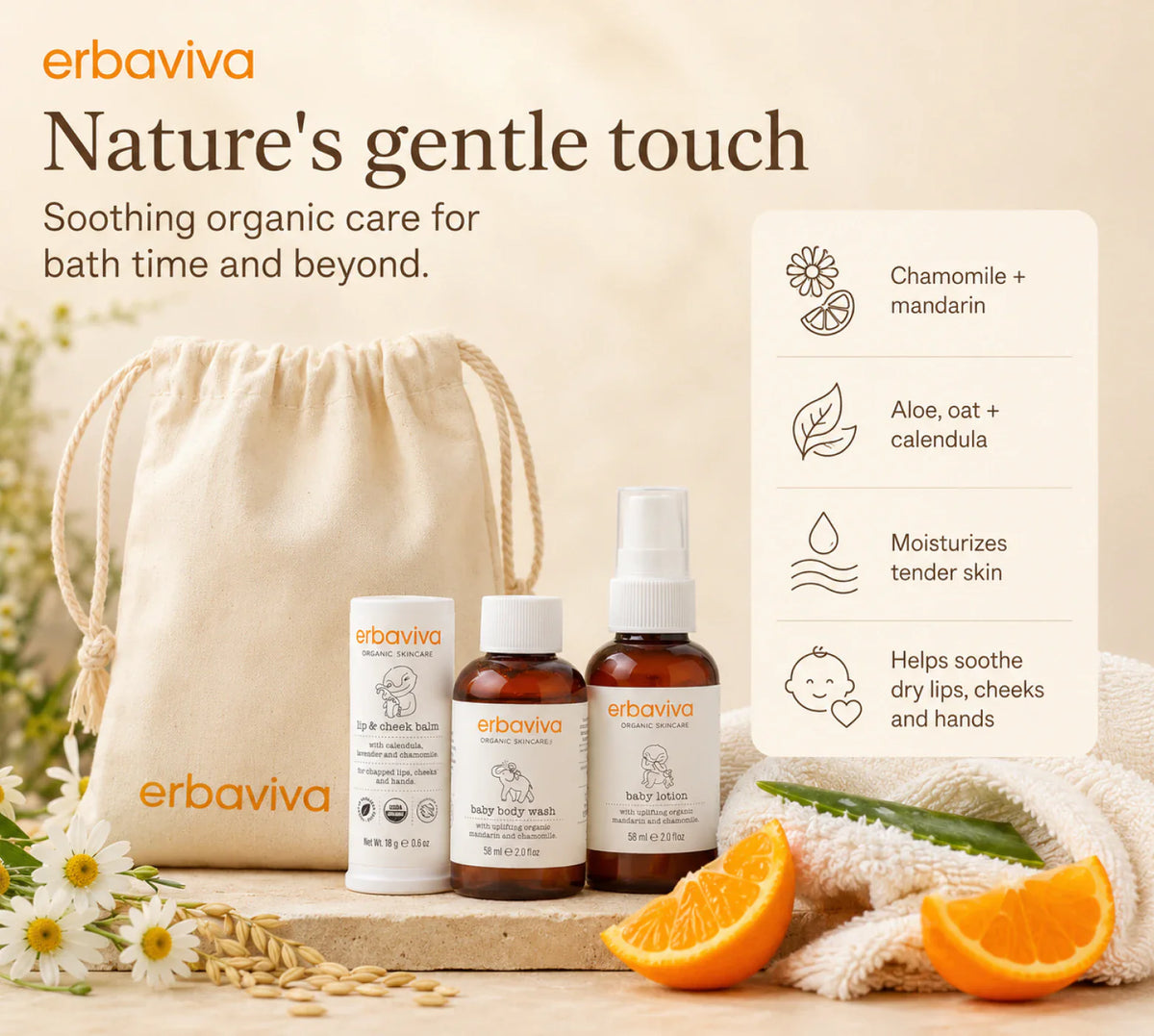 Baby Travel Set product gallery artwork, image 5 of 6