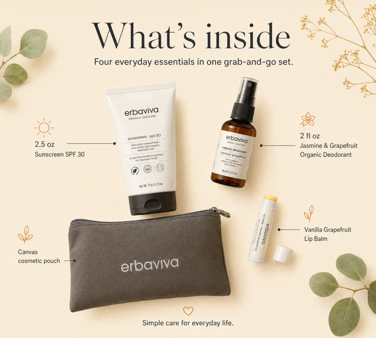 Everyday Essentials Kit product gallery artwork, image 3 of 7