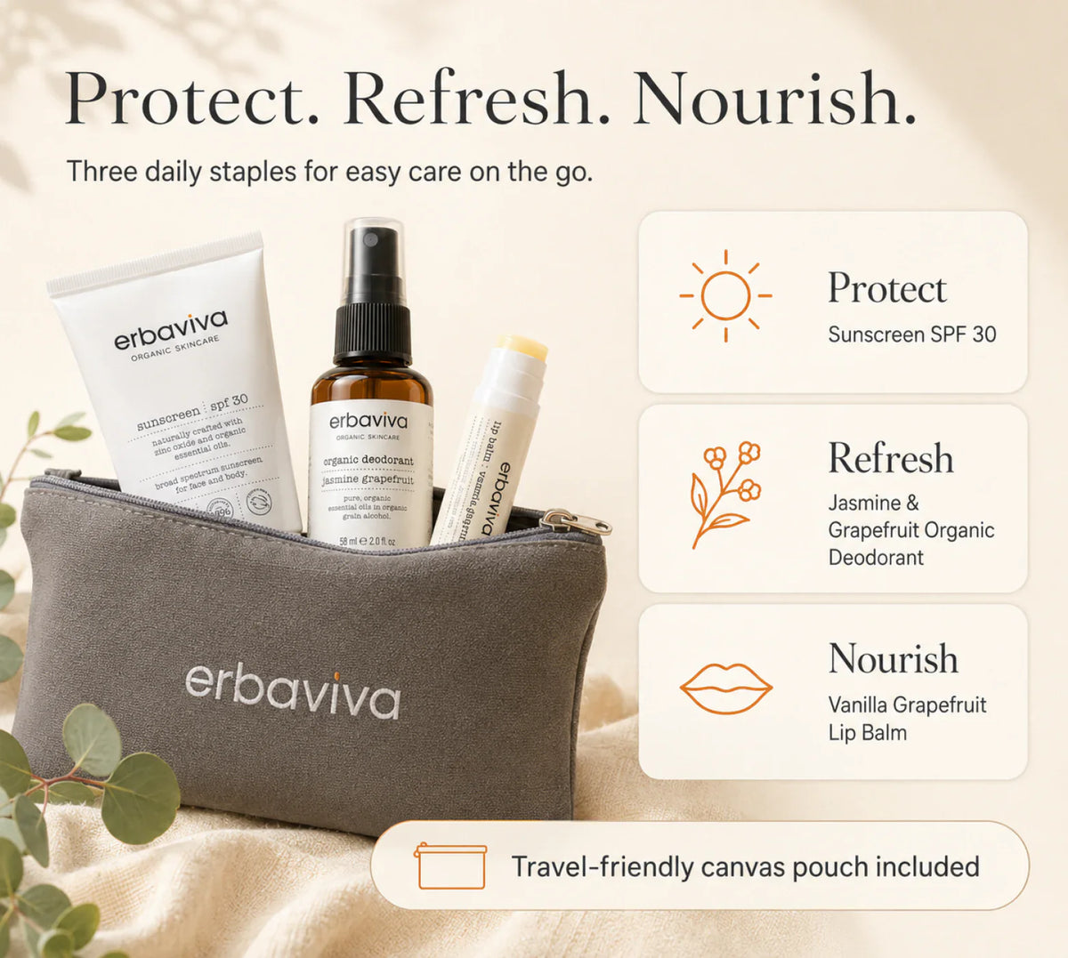 Everyday Essentials Kit product gallery artwork, image 5 of 7