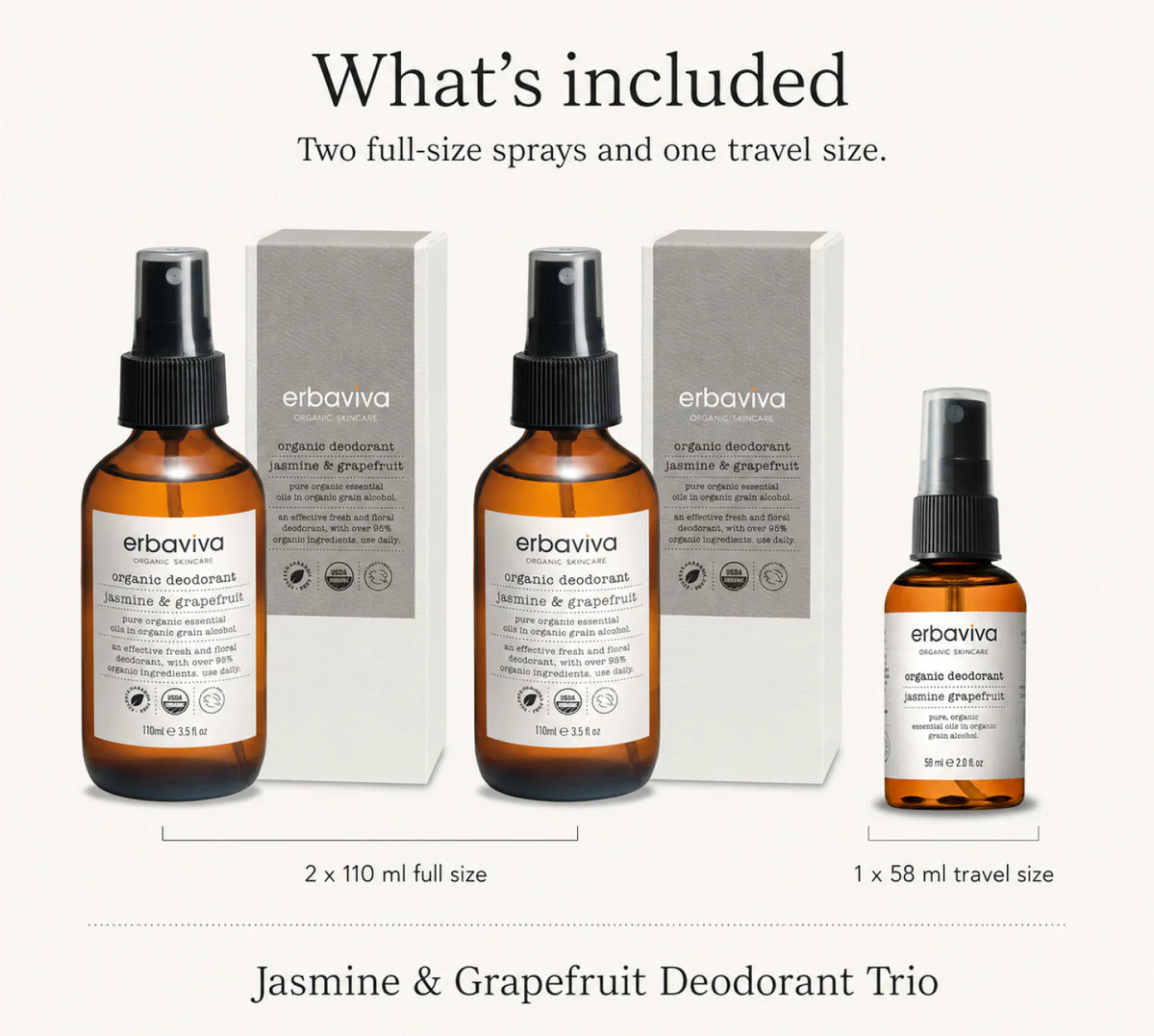Jasmine & Grapefruit Deodorant Trio product gallery artwork, image 2 of 6