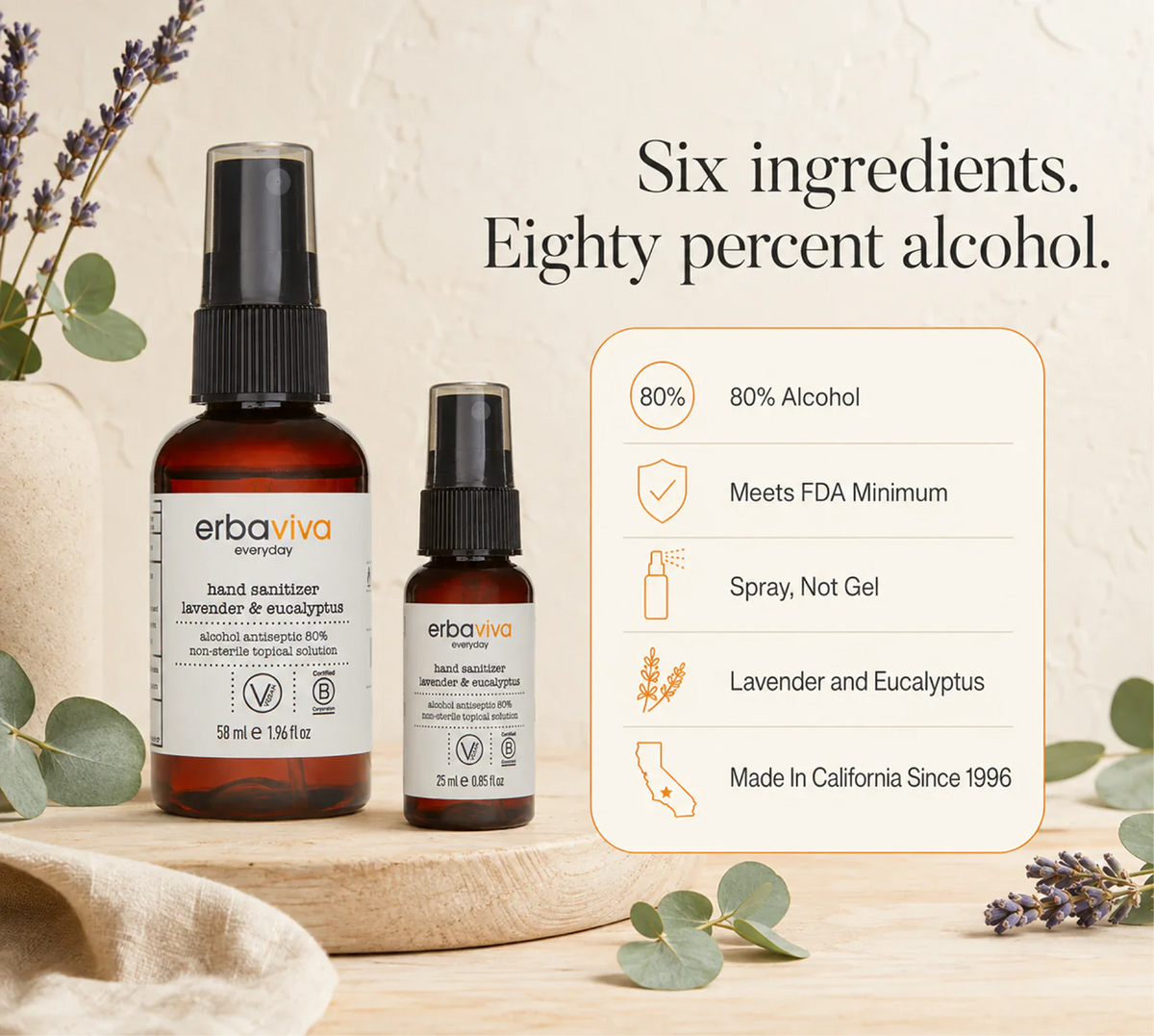 Conventional Lavender & Eucalyptus Hand Sanitizer product gallery artwork, image 1 of 7