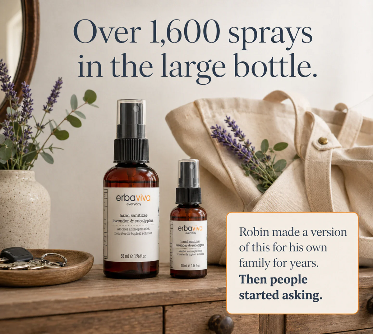 Conventional Lavender & Eucalyptus Hand Sanitizer product gallery artwork, image 4 of 7