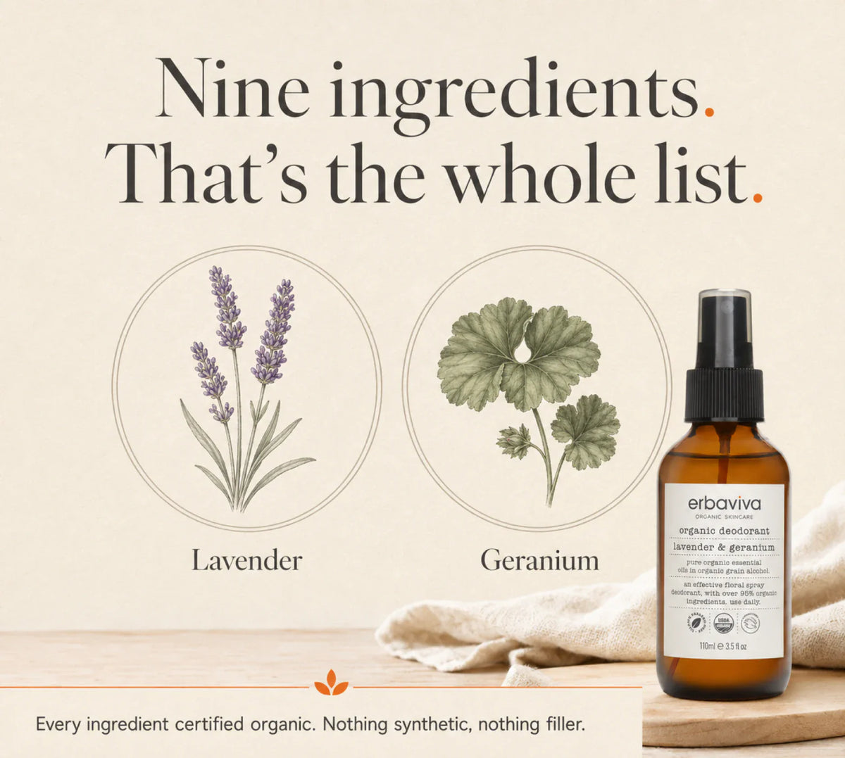 Lavender & Geranium Organic Deodorant product gallery artwork, image 2 of 6