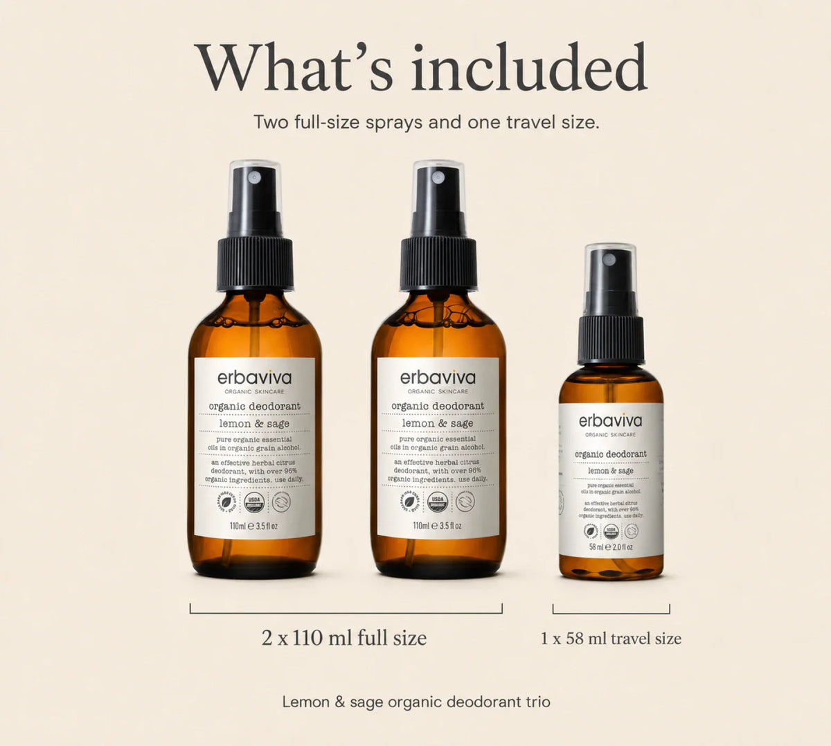 Lemon & Sage Deodorant Trio product gallery artwork, image 2 of 6