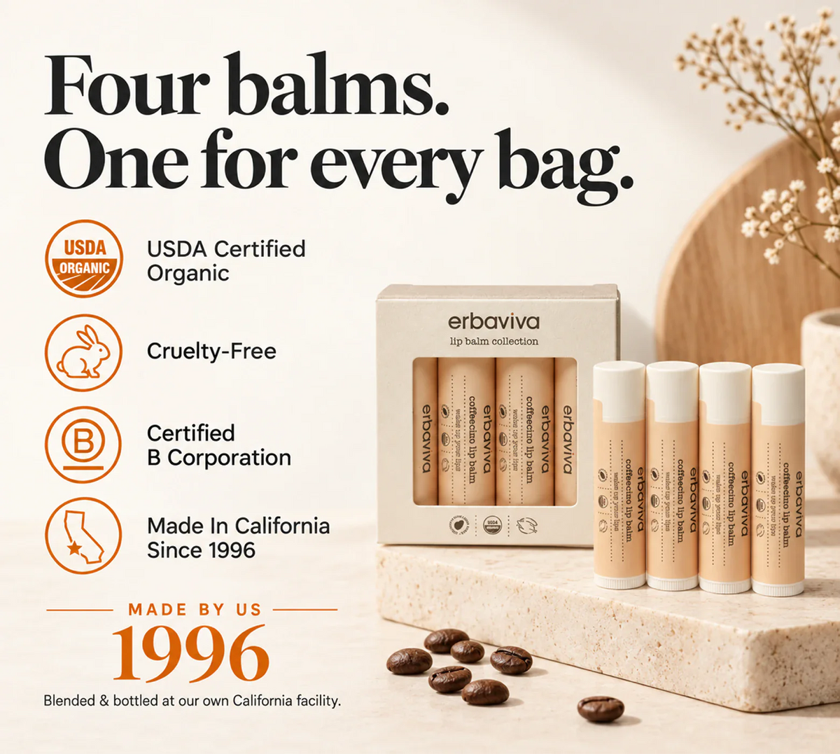 Lip Balm Coffeecino 4PK product gallery artwork, image 6 of 6
