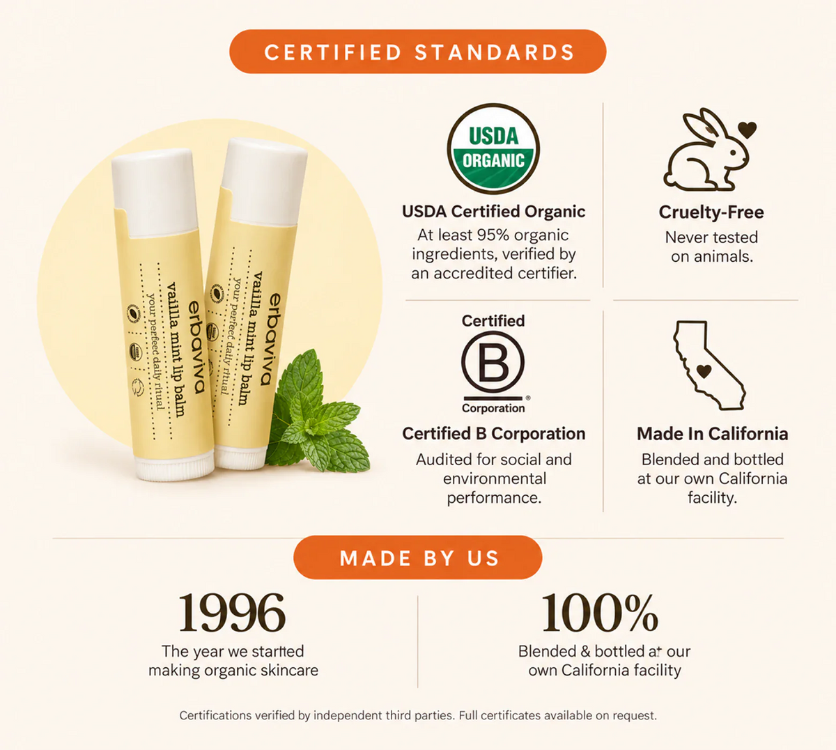 Lip Balm Vanilla Mint 4PK product gallery artwork, image 6 of 6
