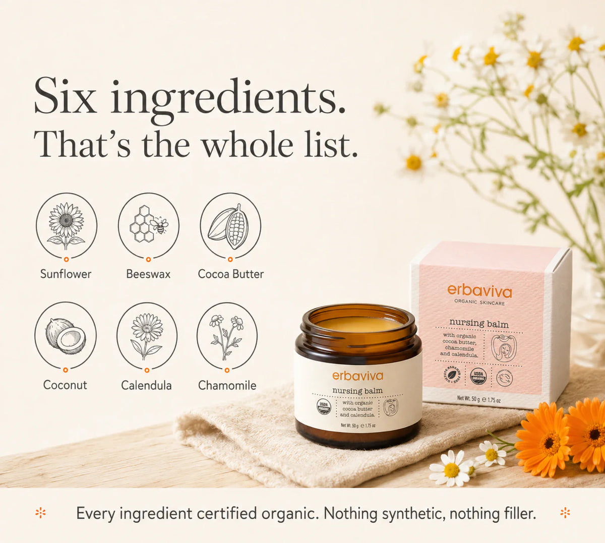 Nursing Balm