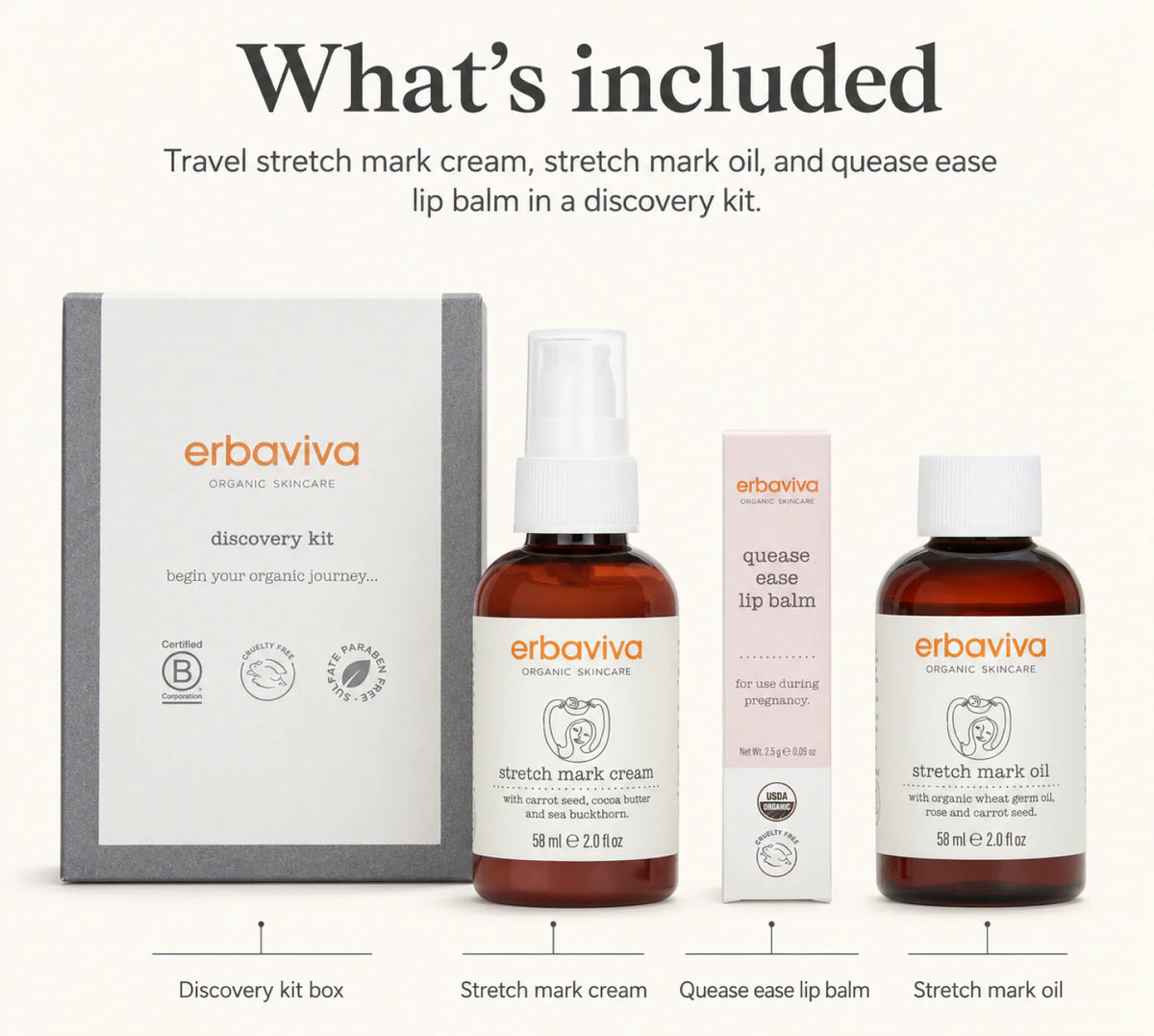 Organic Mama Discovery Kit product gallery artwork, image 2 of 5