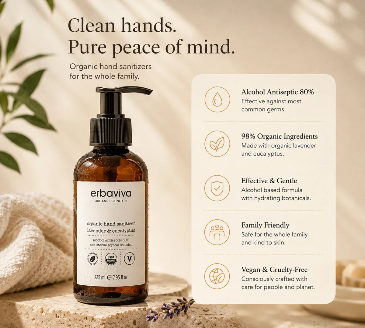 SOS Sanitizer Bundle product gallery artwork, image 1 of 6