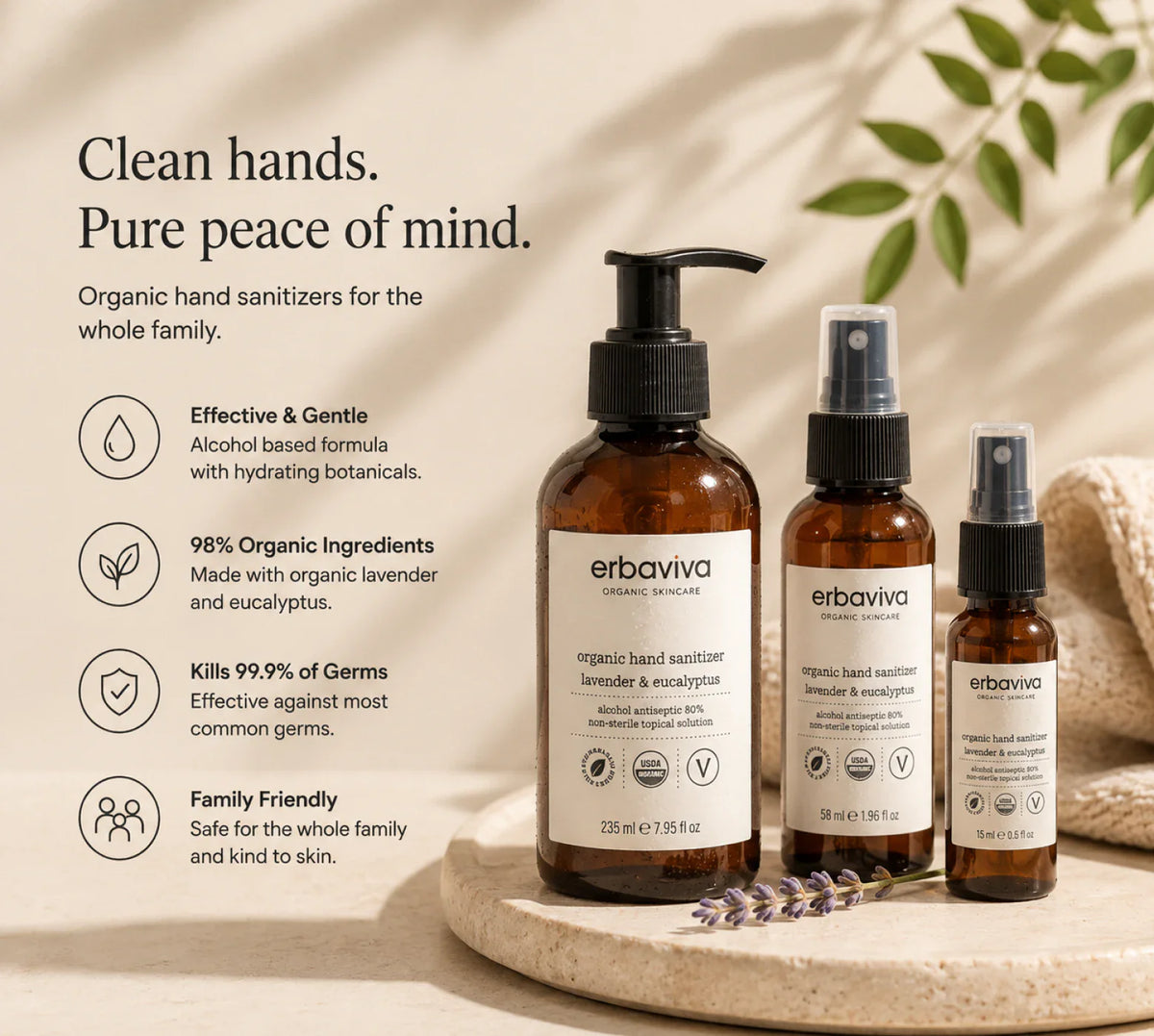 SOS Sanitizer Bundle product gallery artwork, image 2 of 6