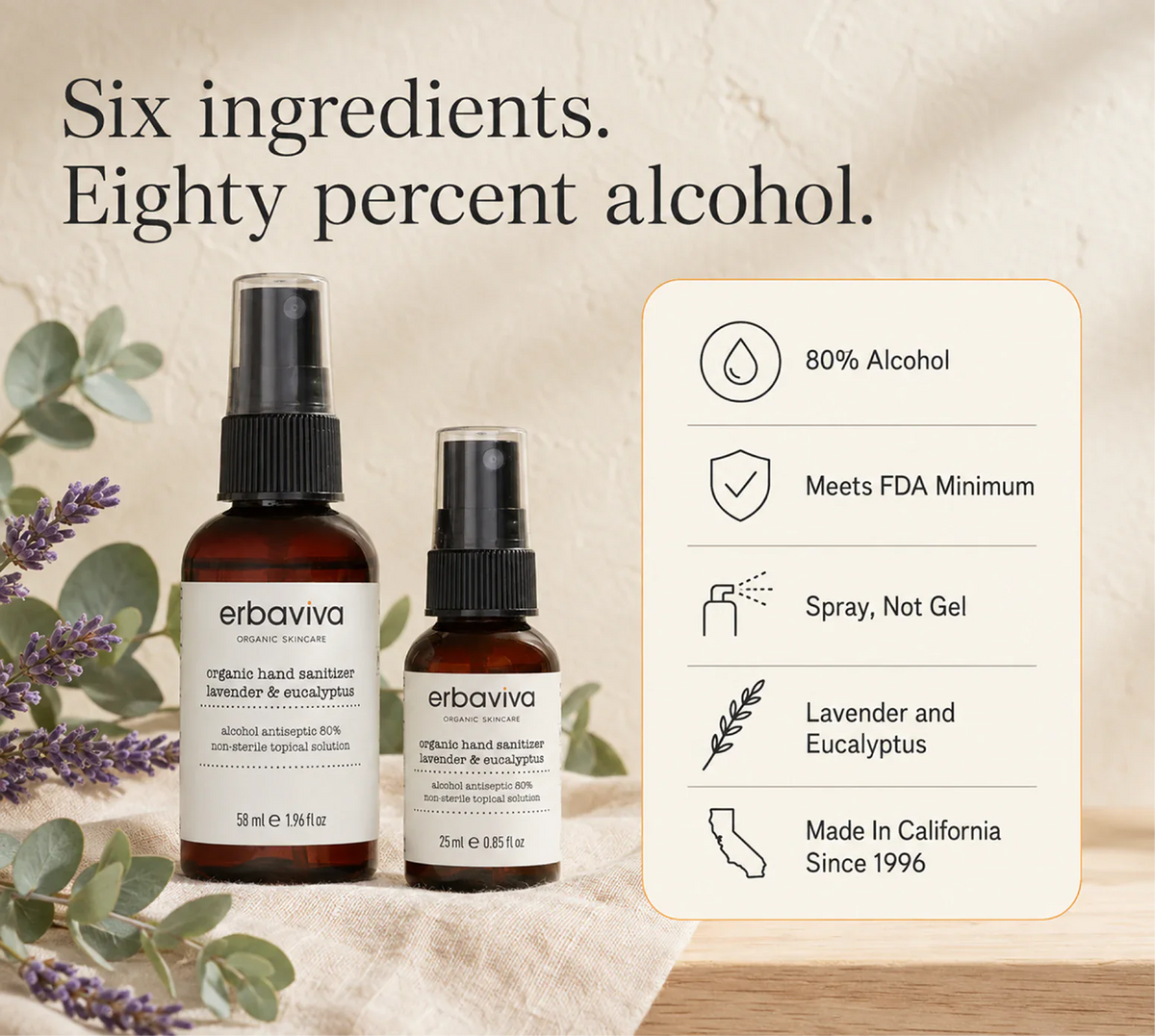 Organic Lavender & Eucalyptus Hand Sanitizer product gallery artwork, image 1 of 6