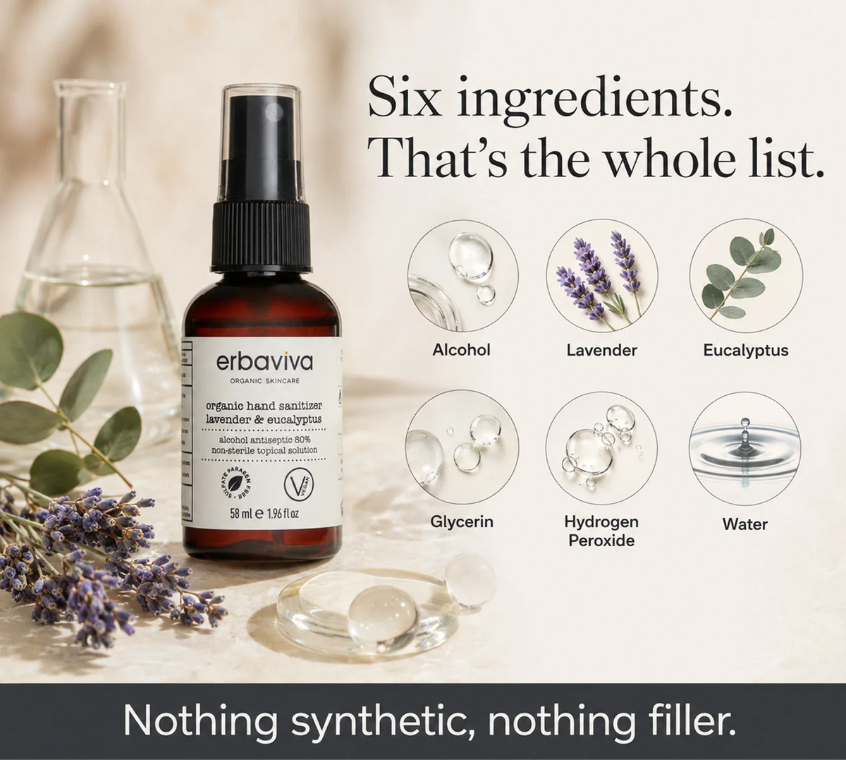 Organic Lavender & Eucalyptus Hand Sanitizer product gallery artwork, image 2 of 6