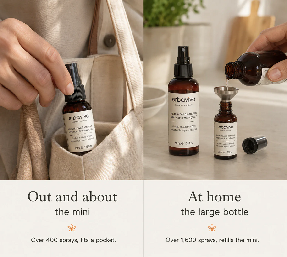 Organic Lavender & Eucalyptus Hand Sanitizer product gallery artwork, image 5 of 6